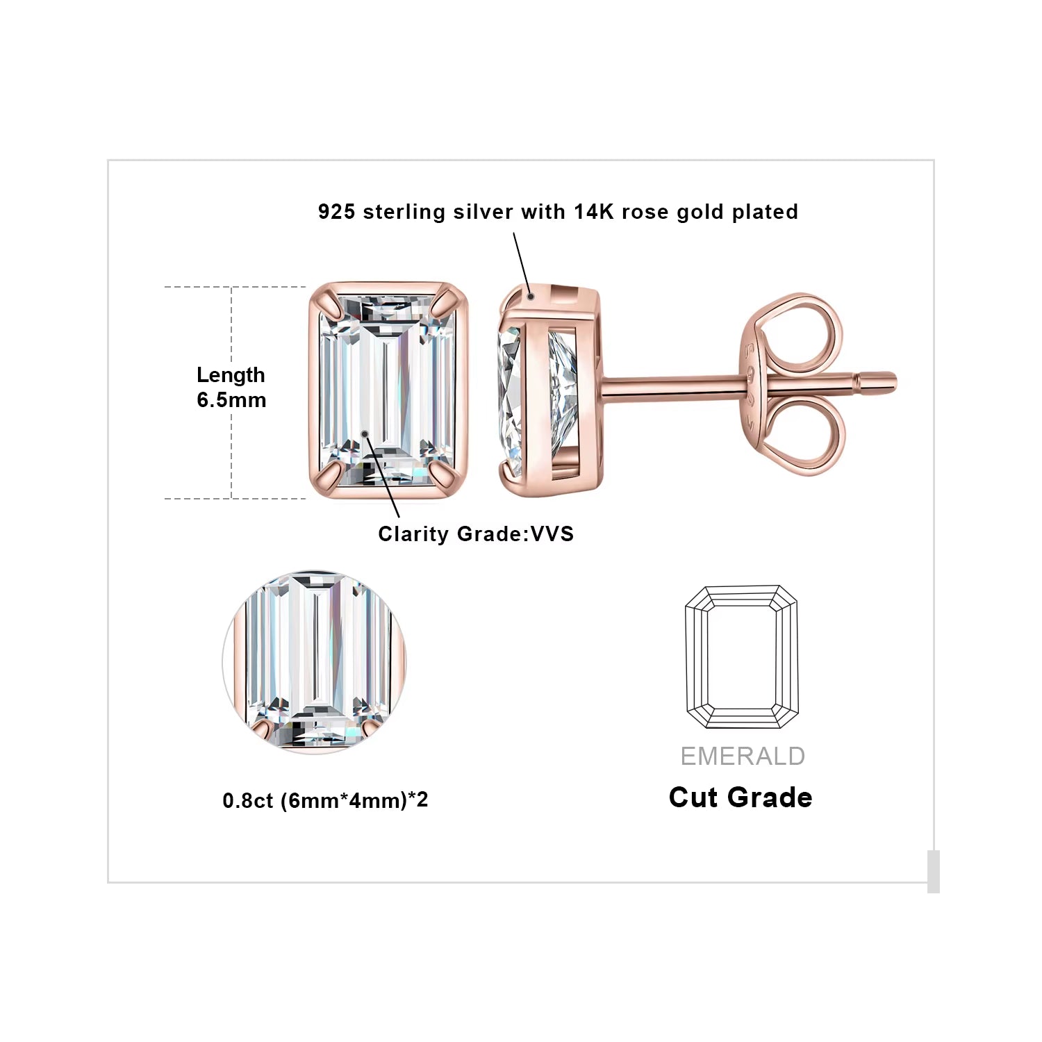 Moissanite D Color 1.6Ct/Pair Emerald Cut 925 Sterling Silver Stud Earrings for Woman Yellow Rose Gold Plated